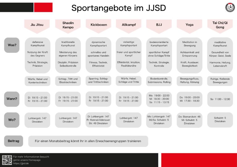 Sportangebote im JJSD