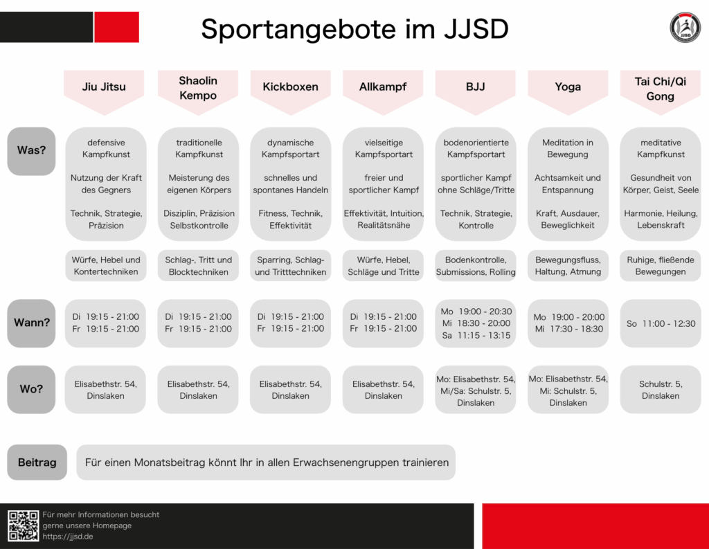 Sportangebote im JJSD